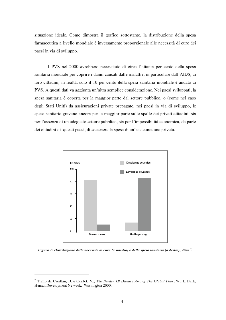 Anteprima della tesi: Sanità mondiale e proprietà intellettuale. Il futuro dell'accordo Trips relativo ai farmaci dopo il caso Sudafrica, Pagina 4