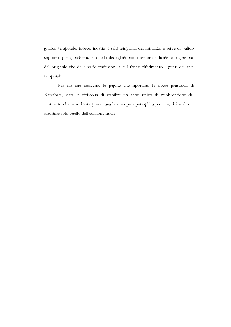 Anteprima della tesi: Tempo, memoria e impulso antinarrativo in Yama no oto di Kawabata Yasunari, Pagina 3