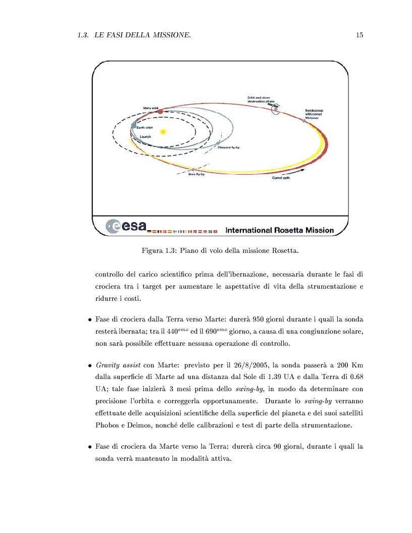 Anteprima della tesi: Missione Rosetta: caratterizzazione scientifica della Wide Angle Camera e studio fisico di corpi minori del Sistema Solare, Pagina 10