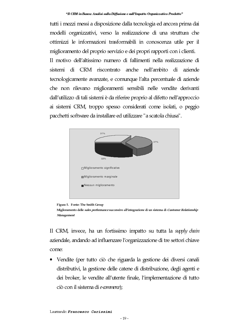Anteprima della tesi: Il Crm in banca: analisi sulla diffusione e sull'impatto organizzativo prodotto, Pagina 15