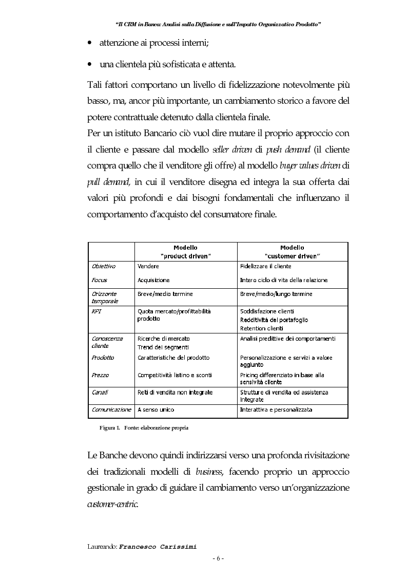 Anteprima della tesi: Il Crm in banca: analisi sulla diffusione e sull'impatto organizzativo prodotto, Pagina 2