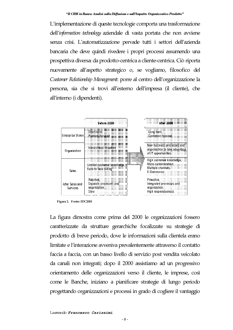 Anteprima della tesi: Il Crm in banca: analisi sulla diffusione e sull'impatto organizzativo prodotto, Pagina 4