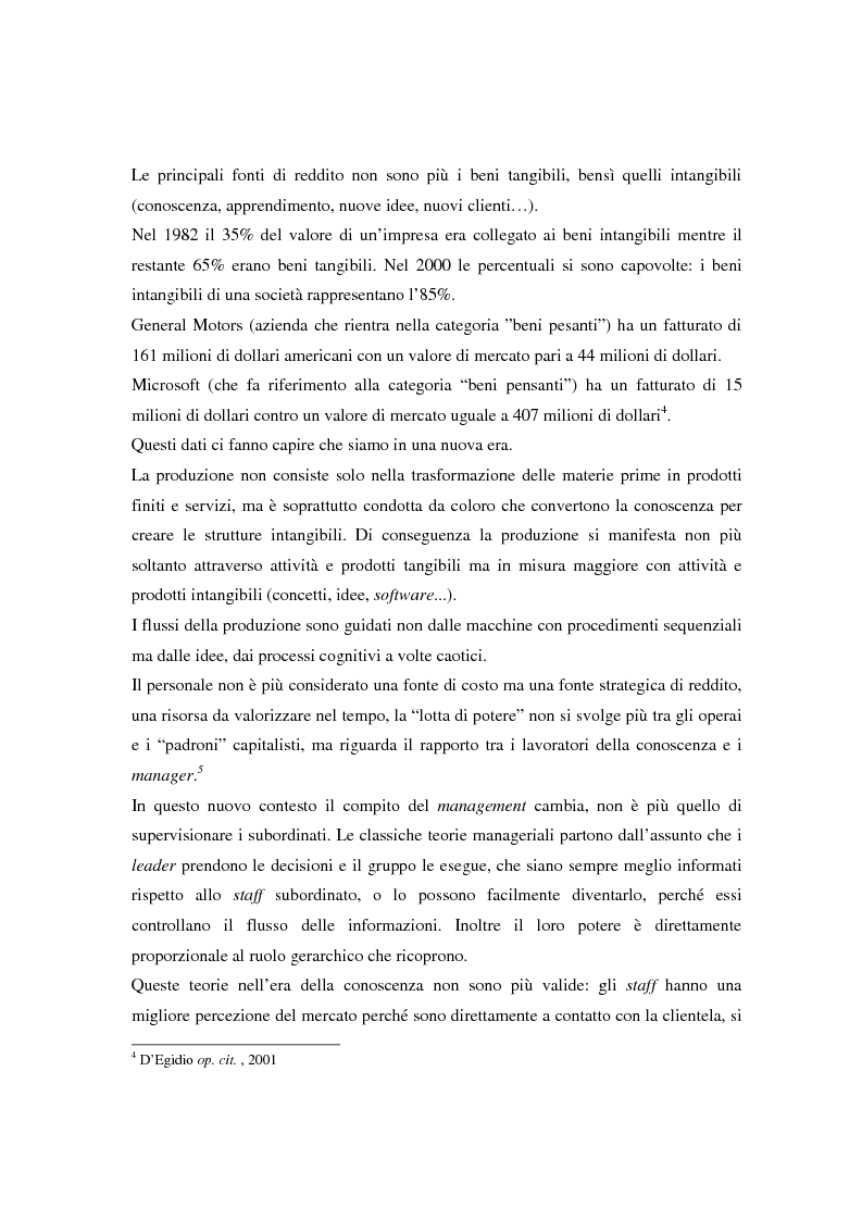 Anteprima della tesi: Metodologie di misurazione ''a punteggio'' per la valutazione del capitale intellettuale, Pagina 13