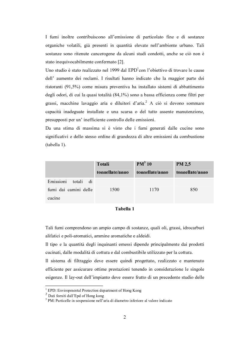 Anteprima della tesi: Abbattimento degli odori nelle cucine industriali, Pagina 2