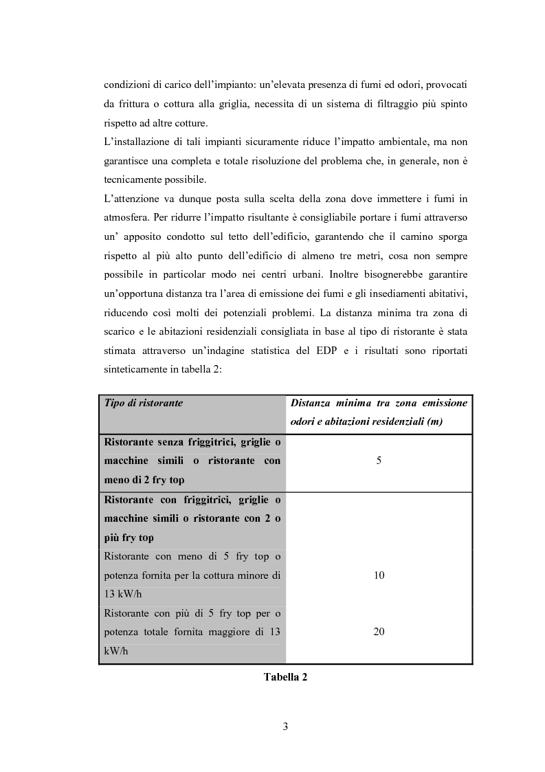 Anteprima della tesi: Abbattimento degli odori nelle cucine industriali, Pagina 3