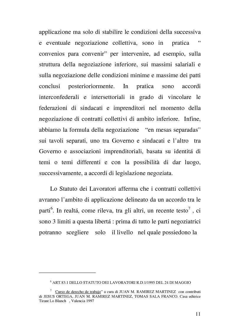 Anteprima della tesi: Ruolo della contrattazione collettiva nella regolazione dei contratti atipici. Una comparazione Spagna-Italia., Pagina 8