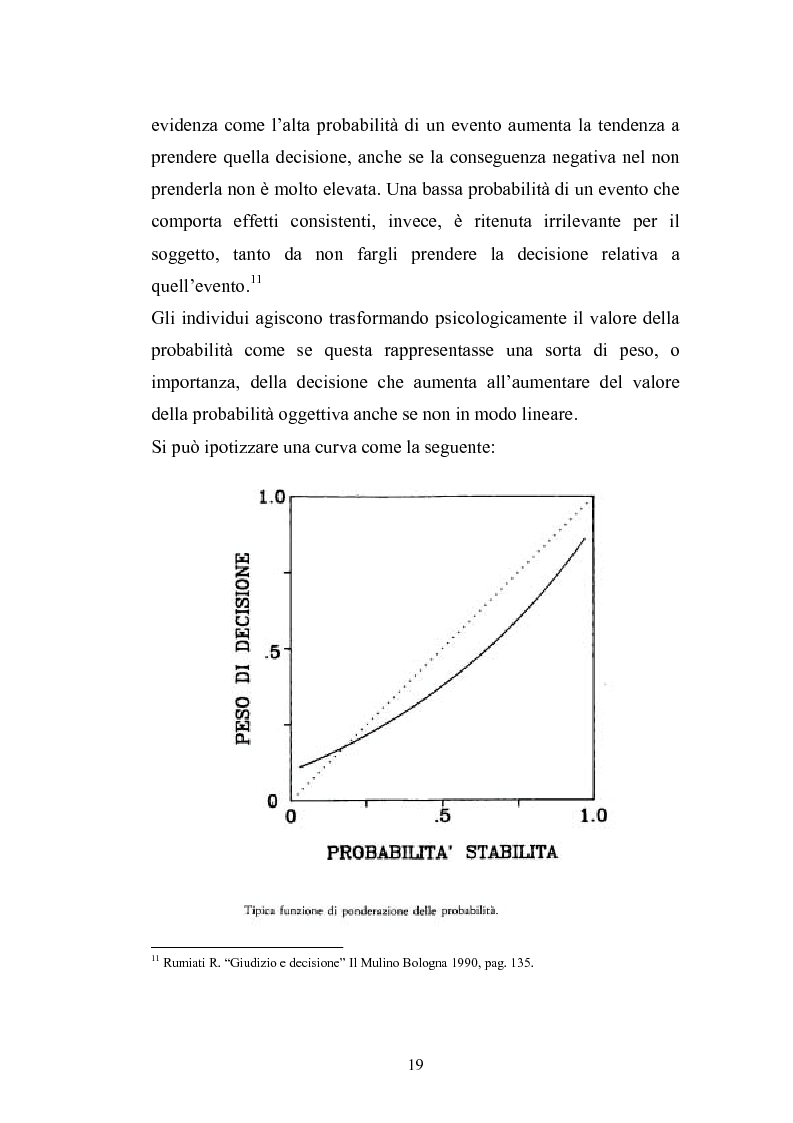 Anteprima della tesi: I complessi processi decisionali e i riflessi sul comportamento del consumatore nel contesto di marketing, Pagina 15