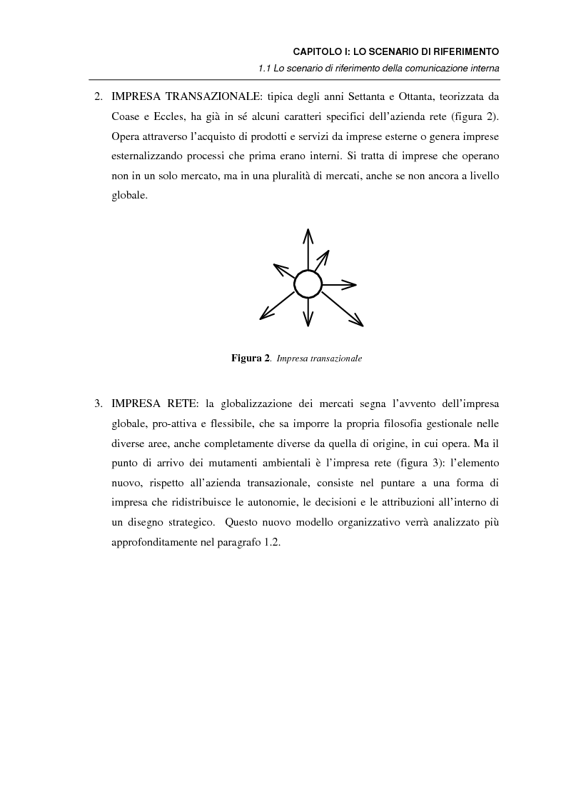 Anteprima della tesi: Le Information & Communication Technology come risposta alle attuali esigenze aziendali: da Intranet a Corporate Portal. I casi WebWorking e Webegg, Pagina 15