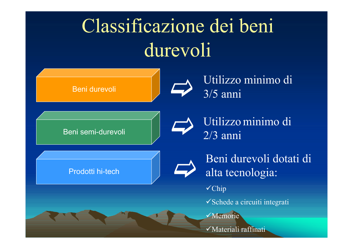Anteprima della tesi: Il trattamento dei rifiuti da apparecchiature elettriche ed elettroniche (RAEE) verso una piattaforma ecologica, Pagina 3