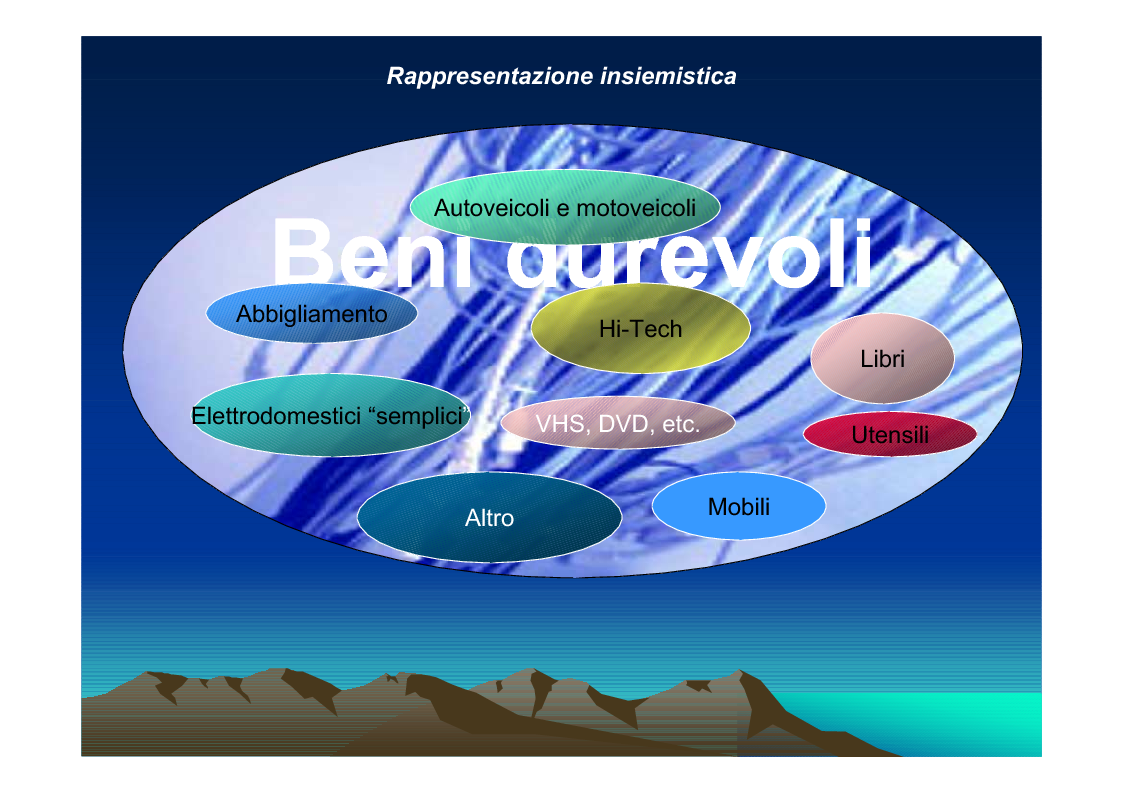 Anteprima della tesi: Il trattamento dei rifiuti da apparecchiature elettriche ed elettroniche (RAEE) verso una piattaforma ecologica, Pagina 4