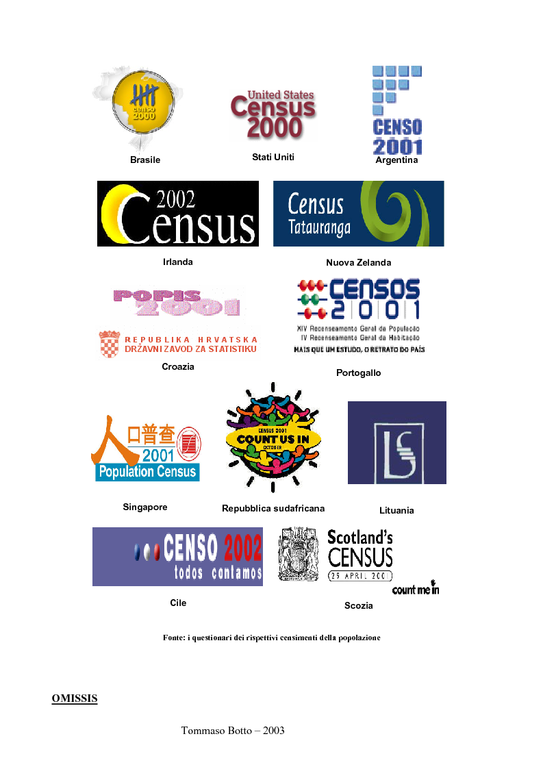 Anteprima della tesi: Le relazioni pubbliche come funzione di census management: analisi comparativa di quindici esperienze censuarie, Pagina 18