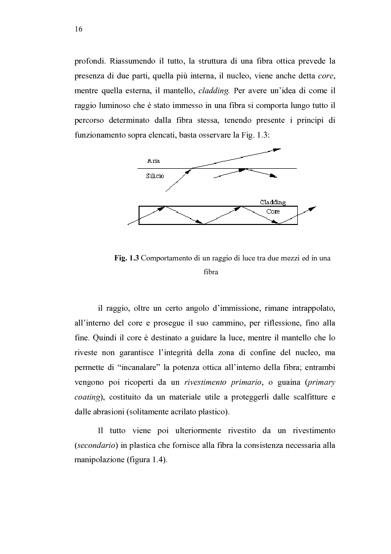 Anteprima della tesi: Analisi di bilancio in una società di telecomunicazioni: un caso operativo, Pagina 10