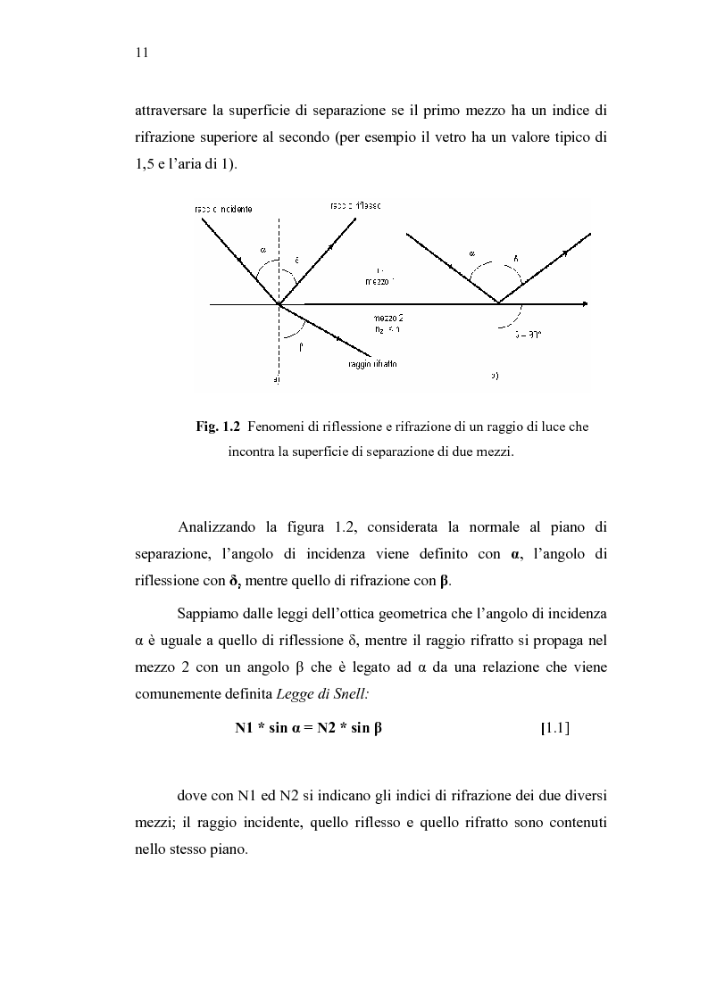 Anteprima della tesi: Analisi di bilancio in una società di telecomunicazioni: un caso operativo, Pagina 5