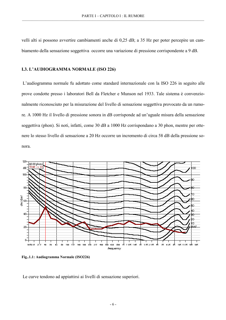 Anteprima della tesi: Analisi del rumore e delle vibrazioni per varie tipologie di materiale rotabile, Pagina 8