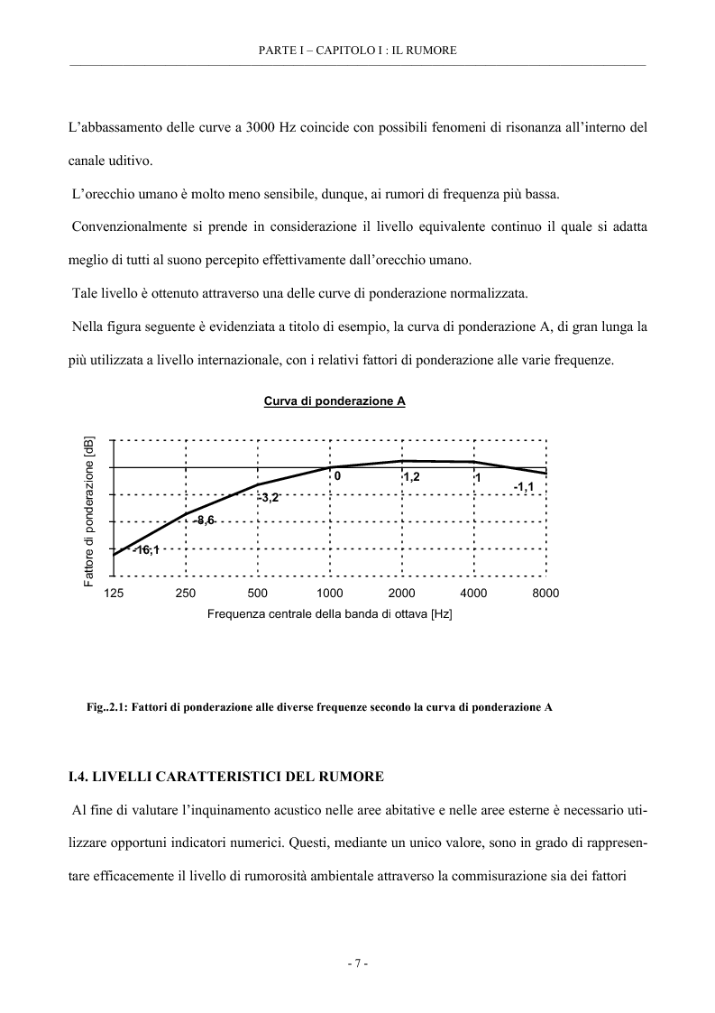 Anteprima della tesi: Analisi del rumore e delle vibrazioni per varie tipologie di materiale rotabile, Pagina 9
