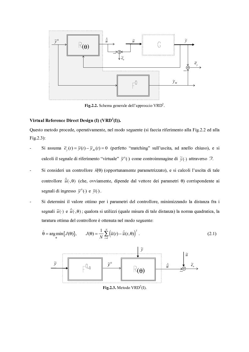Anteprima della tesi: Identificazione e controllo non-lineare mediante tecniche di tipo parametrico, Pagina 14