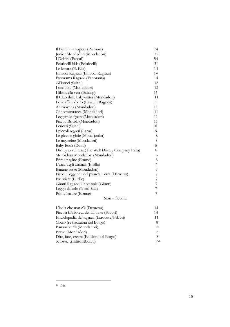 Anteprima della tesi: Il libro per l'infanzia. Editori, lettori, esperienze siciliane, Pagina 16