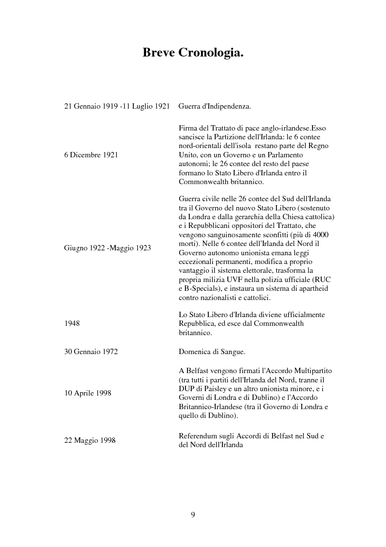 Anteprima della tesi: Diritti umani e politica estera irlandese nel secondo dopoguerra, Pagina 5