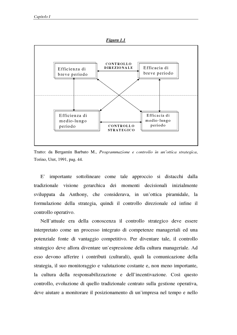Anteprima della tesi: La balanced scorecard come supporto alla pianificazione interattiva, Pagina 12