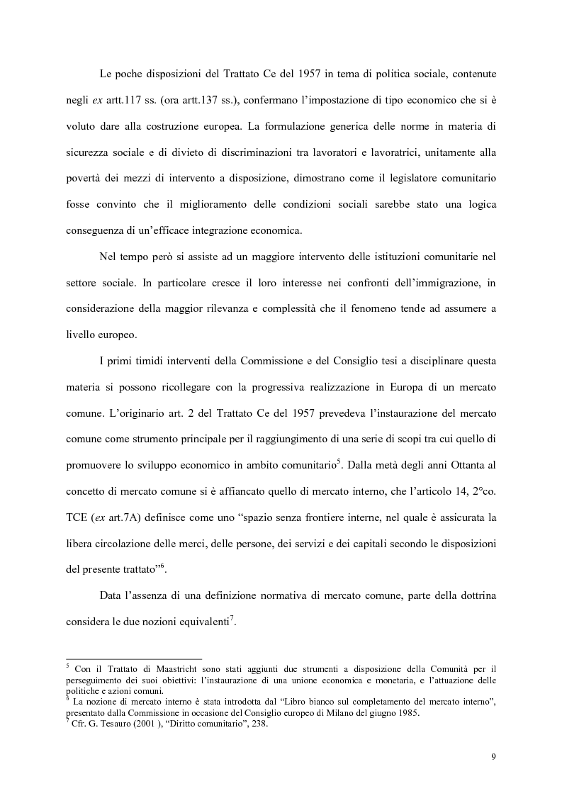Anteprima della tesi: L'integrazione dei cittadini dei paesi terzi in Europa, Pagina 7