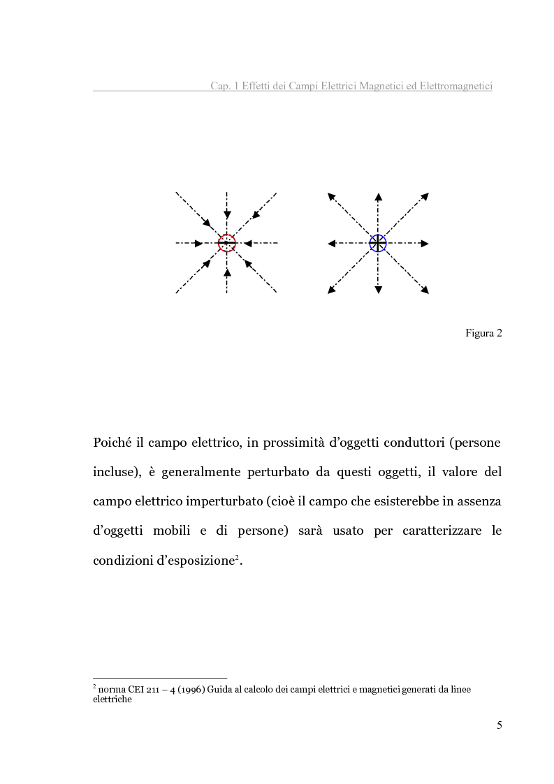 Anteprima della tesi: Analisi tecnica normativa e giuridica sull'elettrosmog a bassa frequenza, Pagina 10