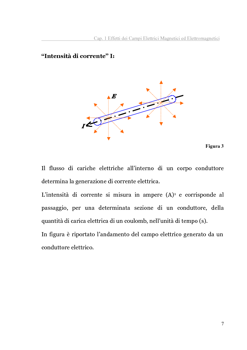 Anteprima della tesi: Analisi tecnica normativa e giuridica sull'elettrosmog a bassa frequenza, Pagina 12