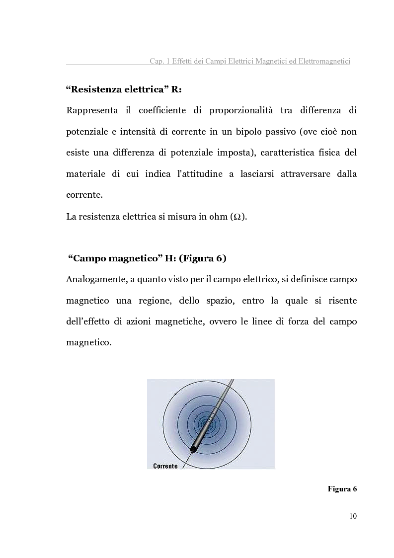 Anteprima della tesi: Analisi tecnica normativa e giuridica sull'elettrosmog a bassa frequenza, Pagina 15