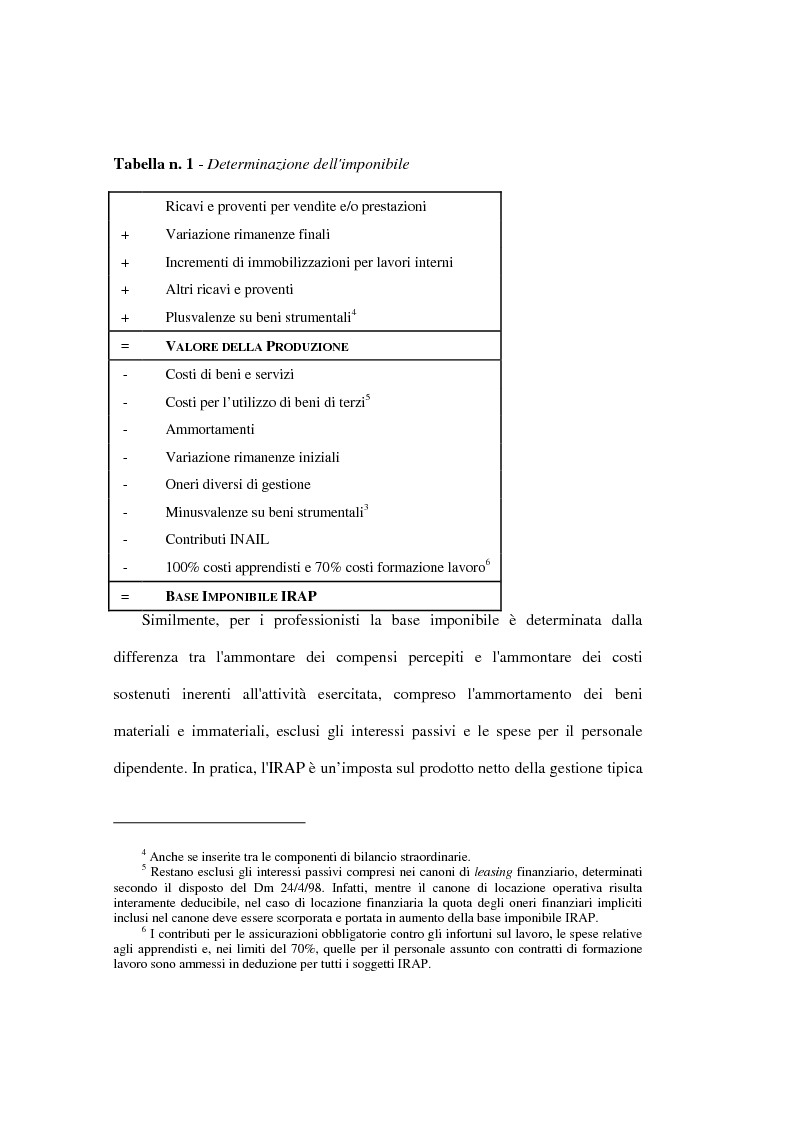 Anteprima della tesi: Valutazione degli effetti economici dell'Imposta Regionale sulle Attività Produttive (Irap), Pagina 10