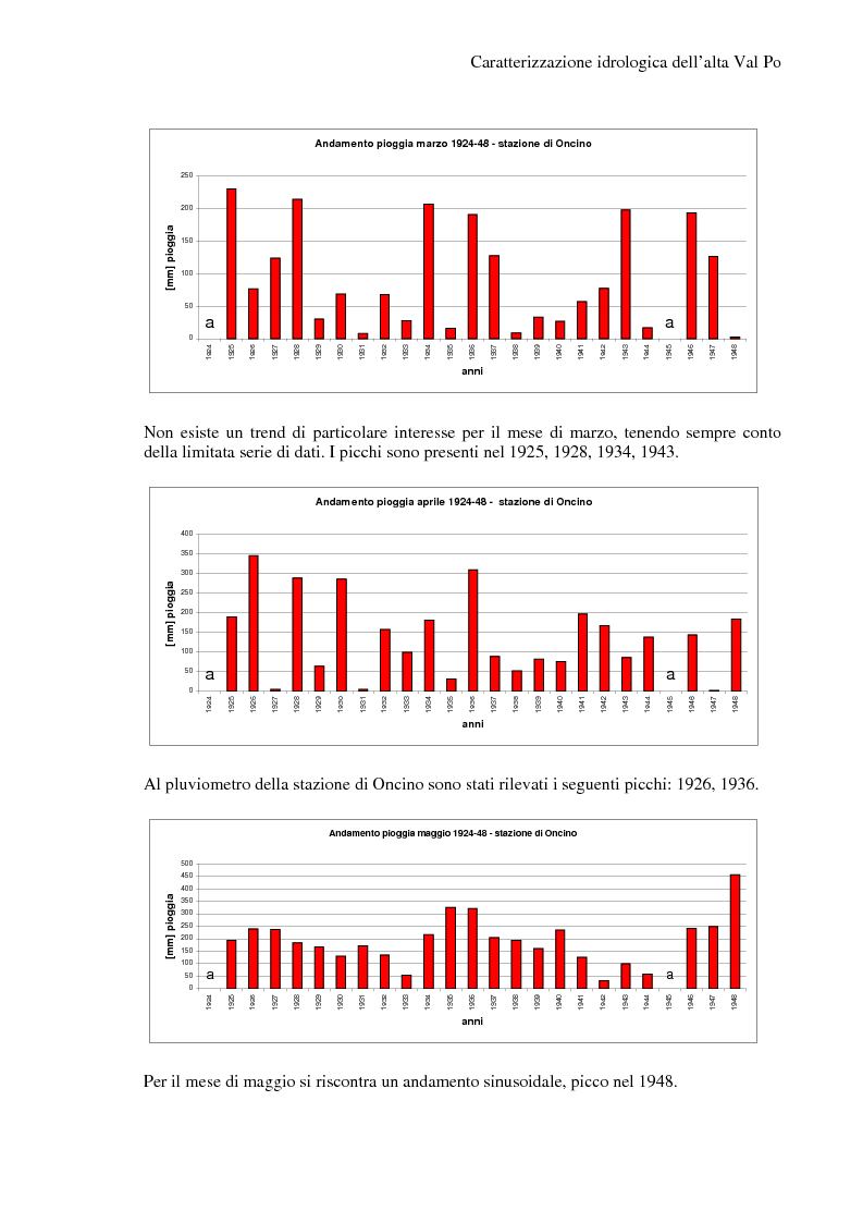 Anteprima della tesi: Caratterizzazione idrologica dell'Alta Val Po, Pagina 14