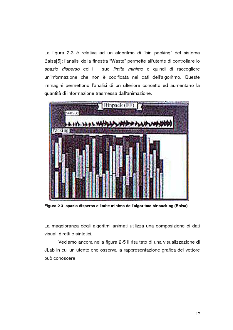 Anteprima della tesi: JLab: un sistema per la creazione di animazioni di algoritmi. Gestione degli algoritmi, Pagina 13