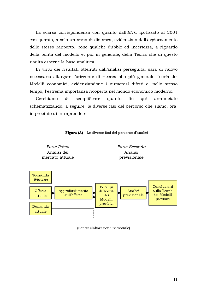 Anteprima della tesi: Prospettive di sviluppo nel mobile commerce, Pagina 11