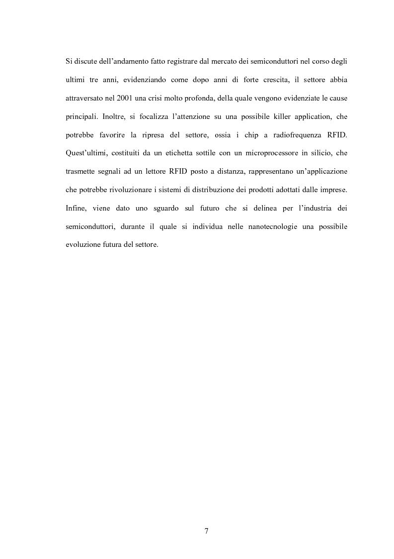 Anteprima della tesi: L'industria dei semiconduttori nell'ambito dell'evoluzione dell'Ict: problematiche e prospettive, Pagina 7