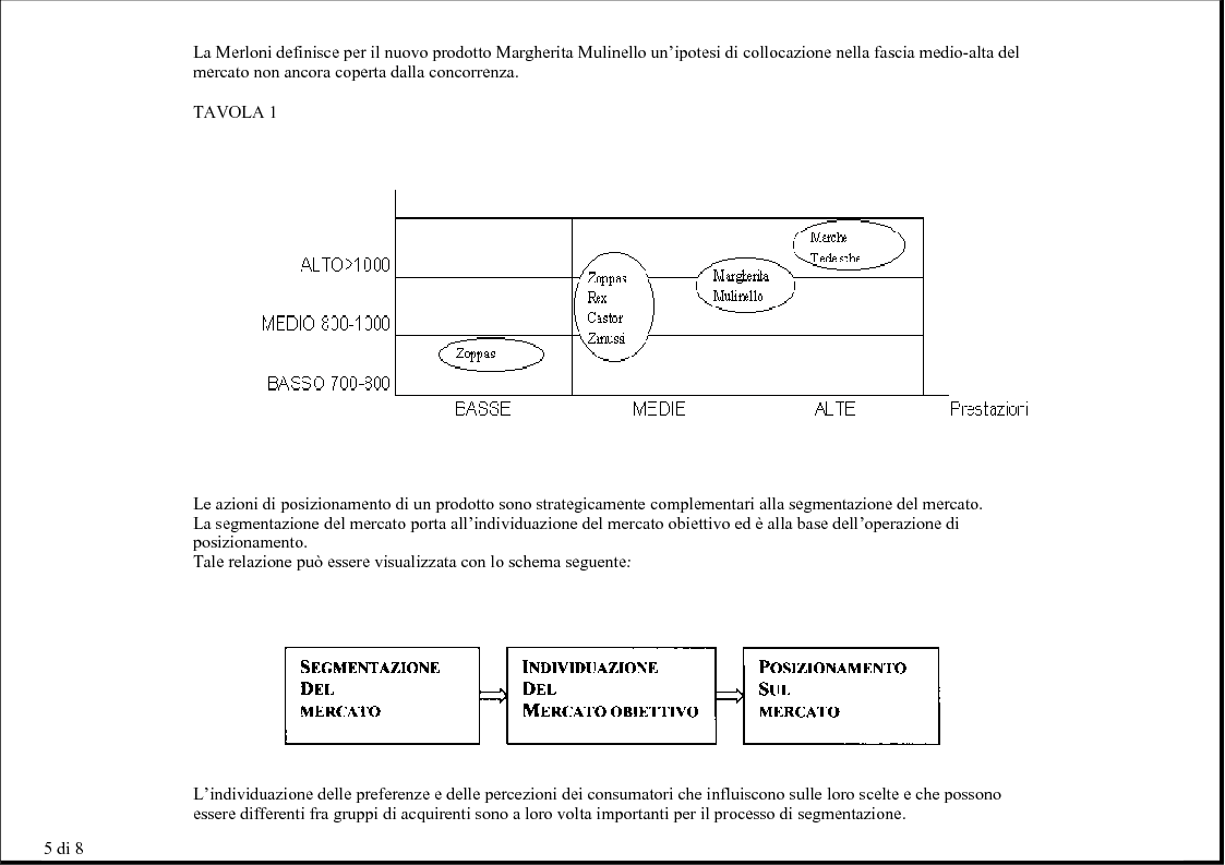 Anteprima della tesi: Problematica statistica di analisi multivariata per la segmentazione dei mercati - Customer satisfaction: analisi di un caso concreto, Pagina 8