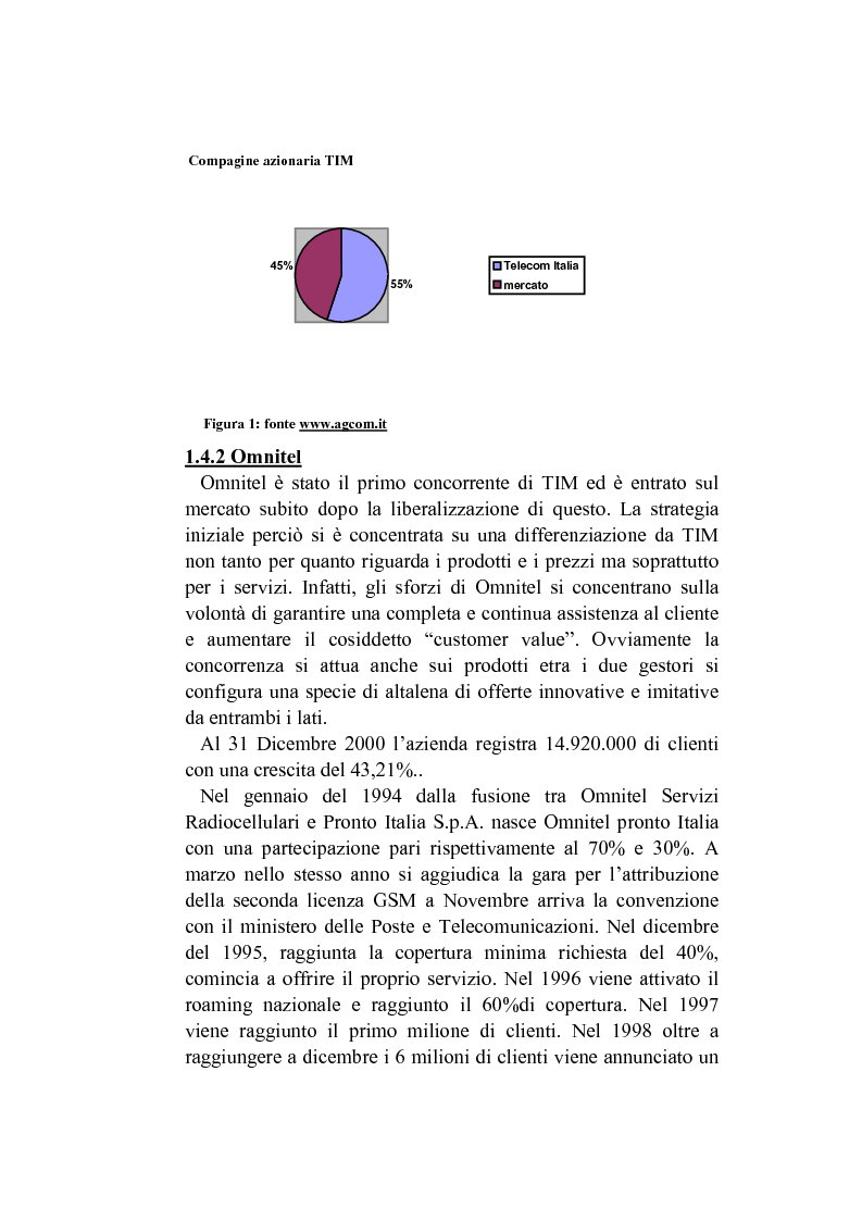 Anteprima della tesi: L'analisi del posizionamento strategico delle imprese. il caso della telefonia mobile, Pagina 8