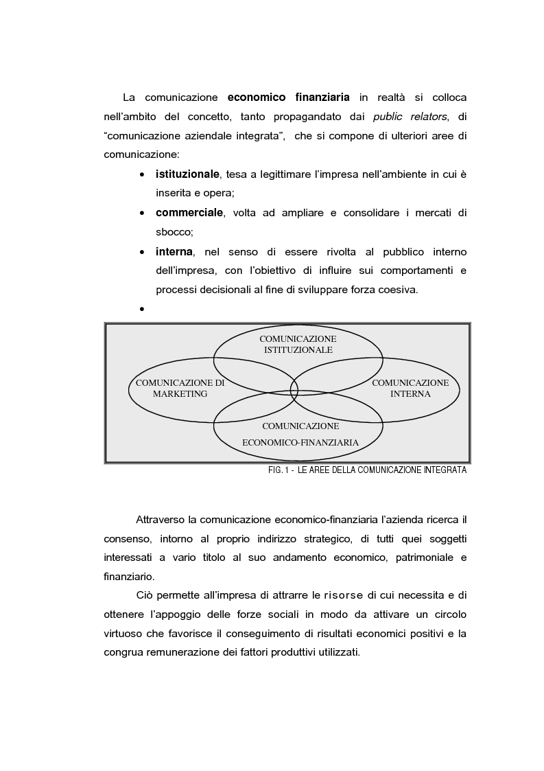 Anteprima della tesi: Le risorse intangibili nella comunicazione economico-finanziaria d'impresa, Pagina 9