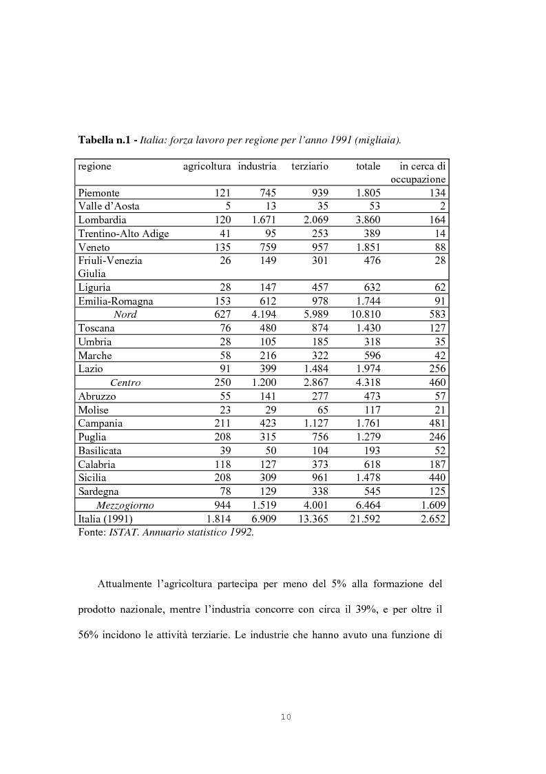 Anteprima della tesi: Il cabotaggio in Italia, Pagina 7