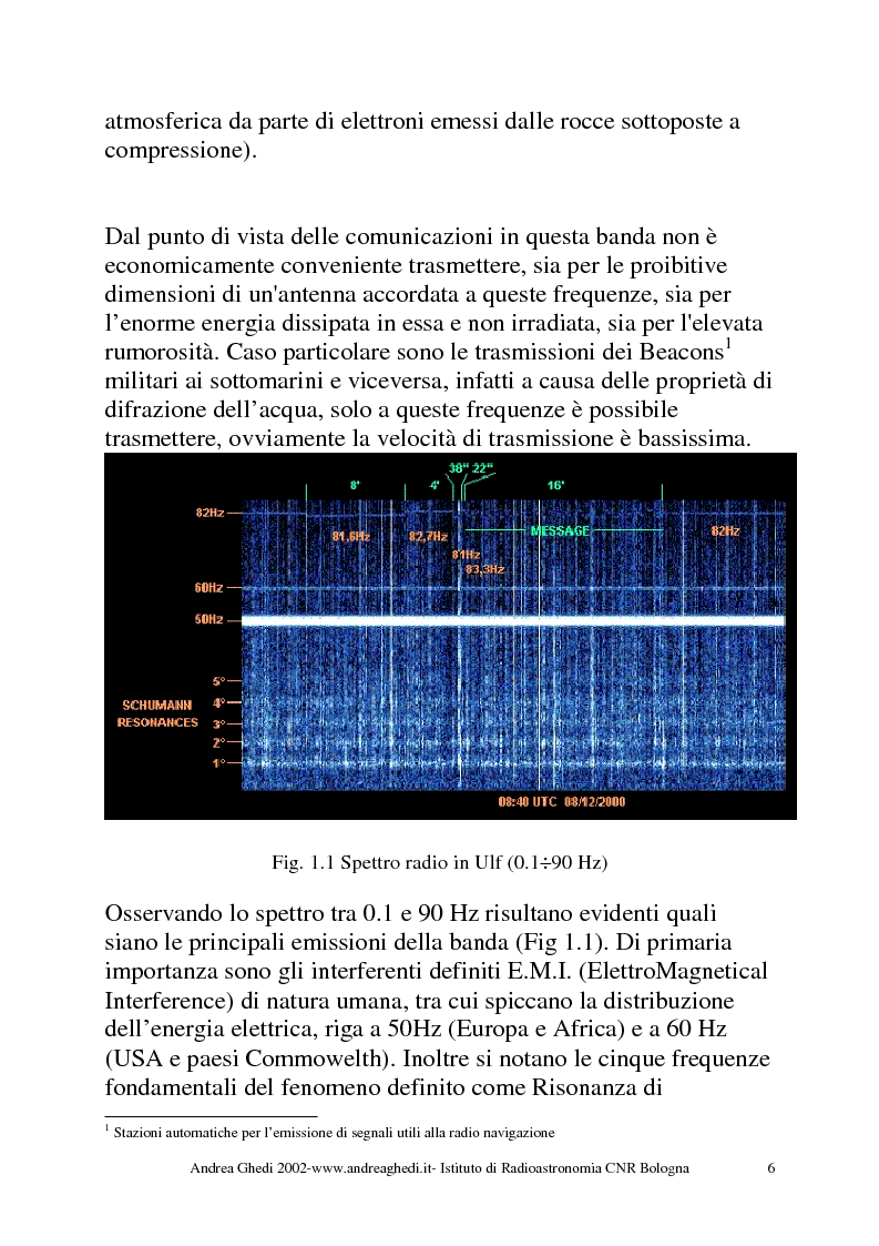 Anteprima della tesi: U.L.F.O. Sviluppo di un ricevitore per bassissime frequenze ULF 0.1-30Hz, Pagina 4