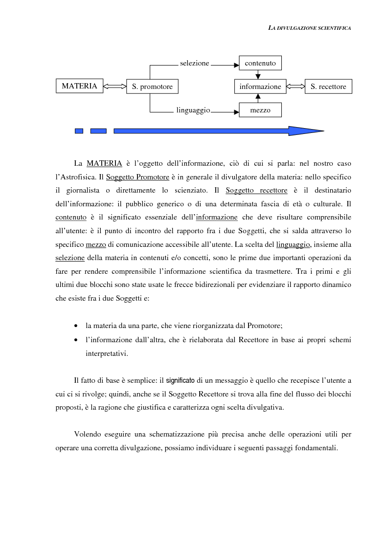 Anteprima della tesi: Ideazione e parziale realizzazione di un progetto di divulgazione dell'astrofisica per i comunicatori, Pagina 15