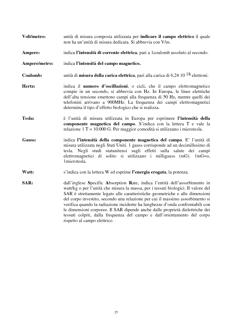 Anteprima della tesi: Inquinamento elettromagnetico quotidiano a frequenza industriale (50-60 Hz) in ambienti confinati. Possibili soluzioni, Pagina 12