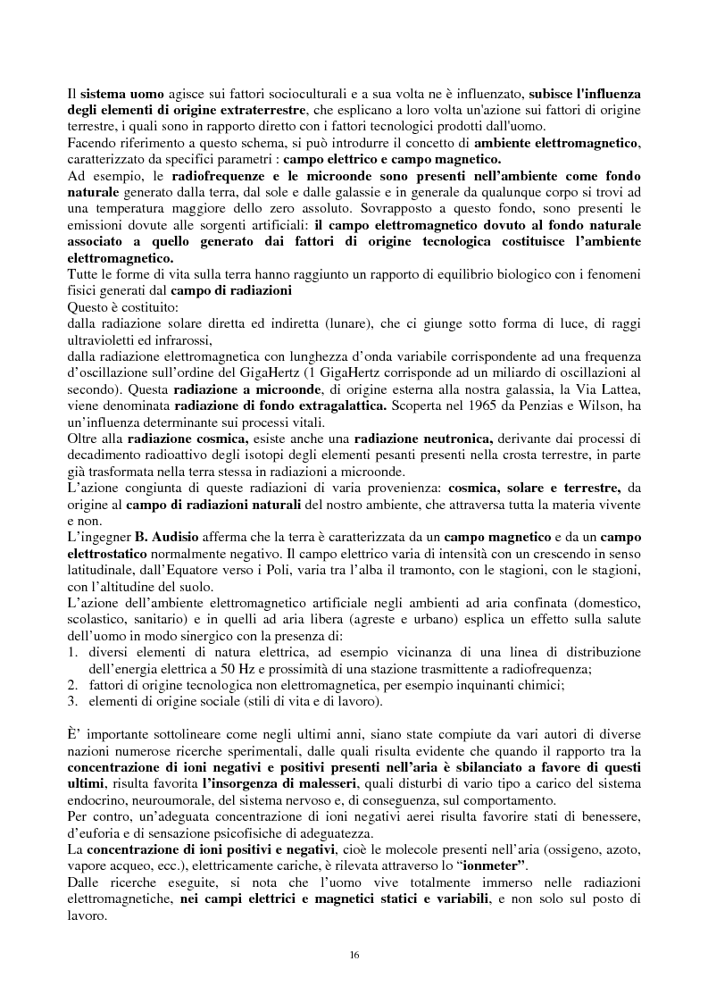 Anteprima della tesi: Inquinamento elettromagnetico quotidiano a frequenza industriale (50-60 Hz) in ambienti confinati. Possibili soluzioni, Pagina 3