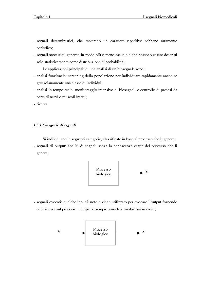 Anteprima della tesi: Valutazione di segnali posturografici: analisi nei domini del tempo e delle frequenze, Pagina 7