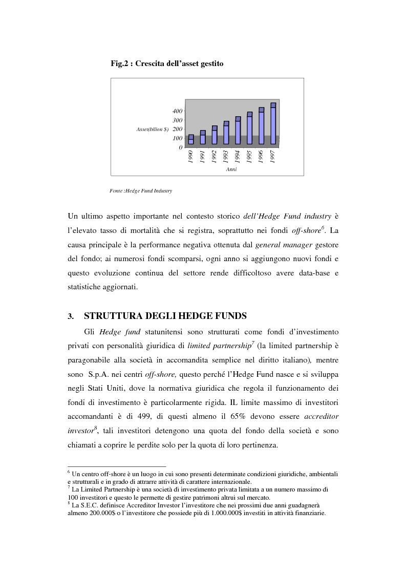 Anteprima della tesi: Hedge fund: profili peculiari di un investimento alternativo, Pagina 5