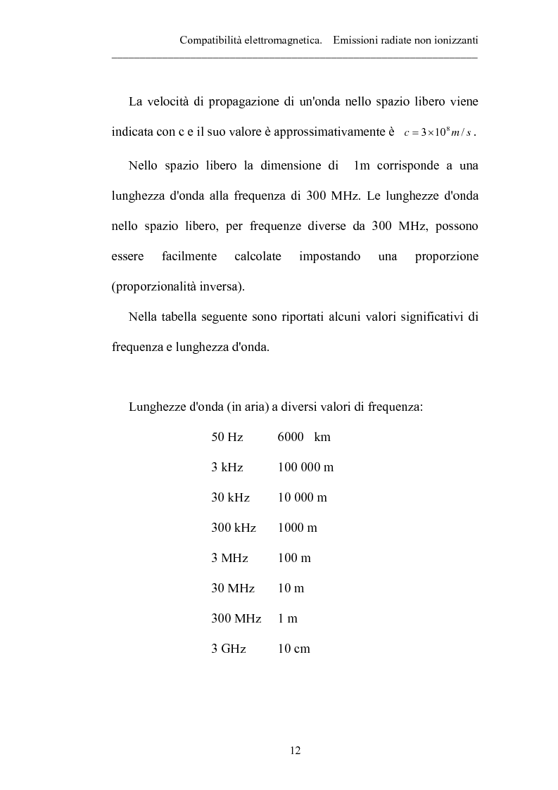 Anteprima della tesi: Prove sperimentali di emissioni di campo elettromagnetico prodotto da apparecchi illuminanti con lampade fluorescenti. Andamento del campo, Pagina 12