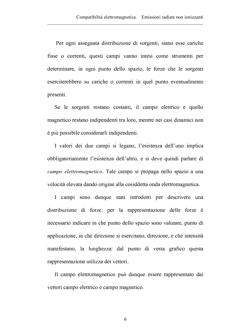 Anteprima della tesi: Prove sperimentali di emissioni di campo elettromagnetico prodotto da apparecchi illuminanti con lampade fluorescenti. Andamento del campo, Pagina 6