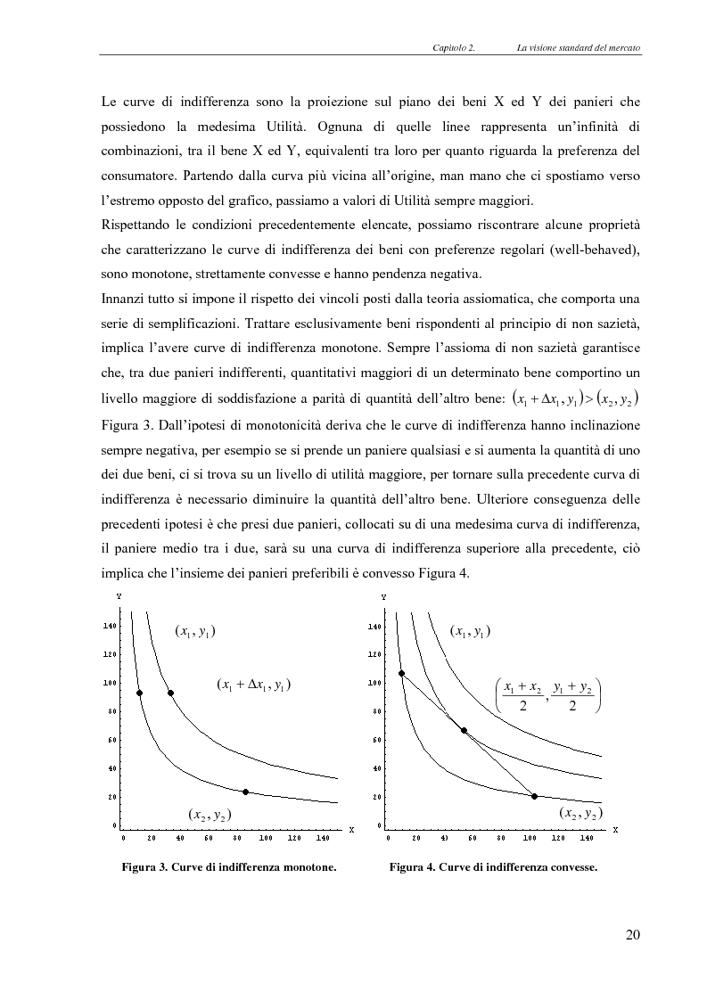 Anteprima della tesi: Realismo nel modello della concorrenza, un’esplorazione con Swarm e JAS, Pagina 14