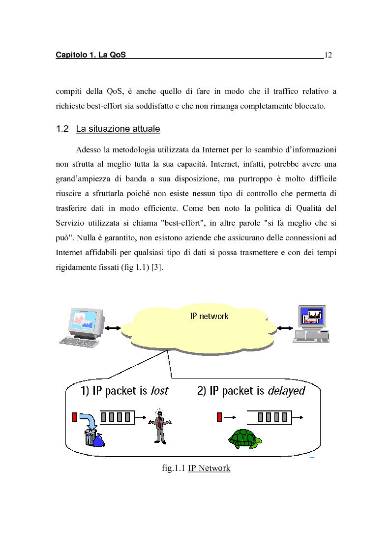 Anteprima della tesi: Strategie per il controllo di ammissione in reti a servizi differenziati, Pagina 6
