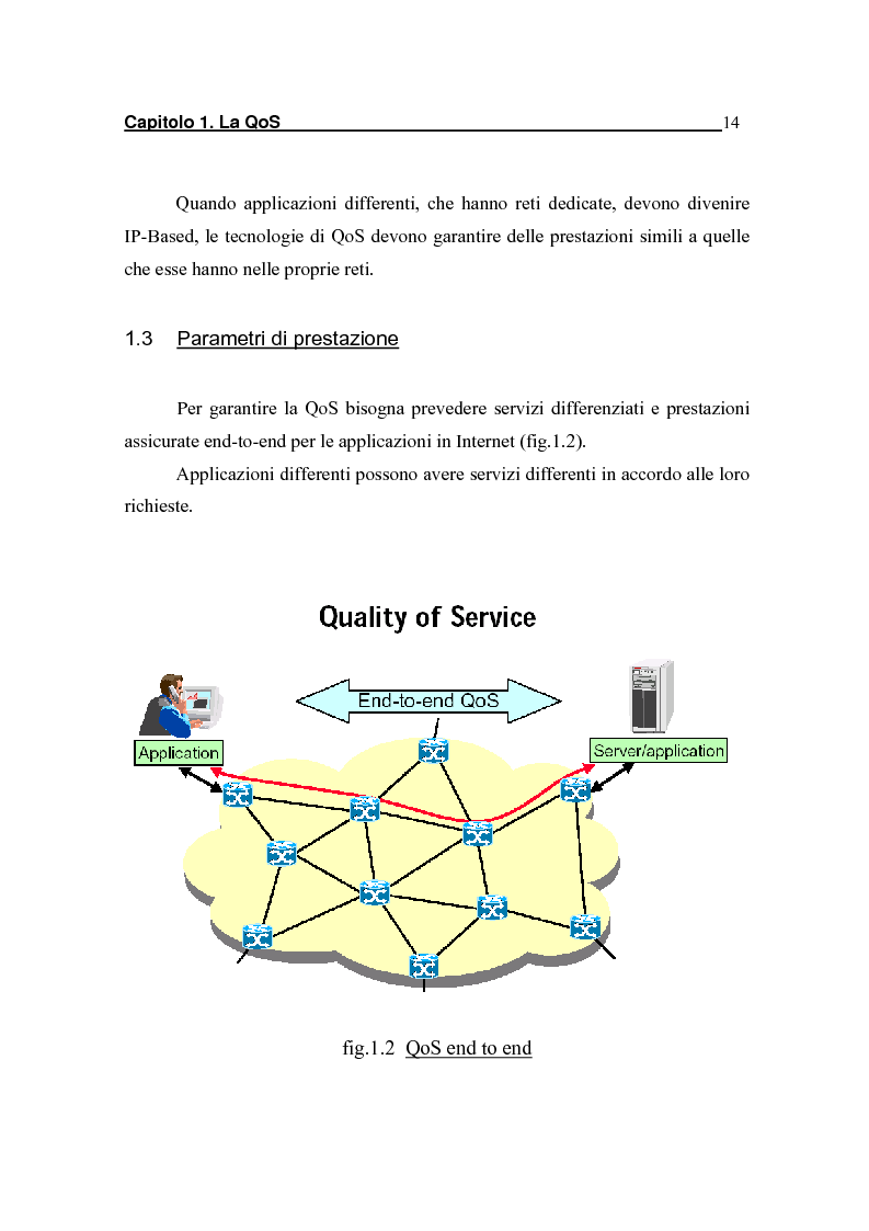 Anteprima della tesi: Strategie per il controllo di ammissione in reti a servizi differenziati, Pagina 8