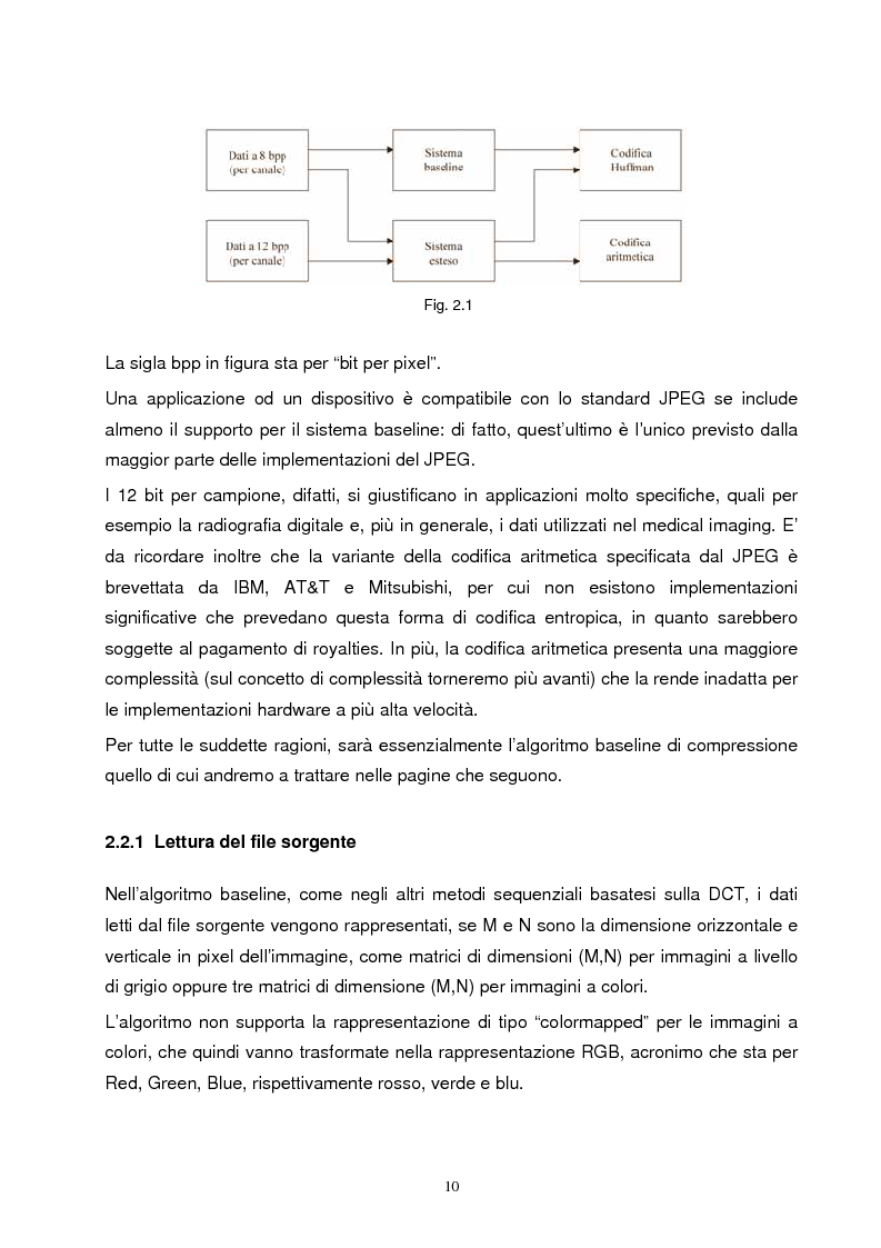 Anteprima della tesi: Metodi di compressione Jpeg e Jpeg2000 per immagini fisse, Pagina 7