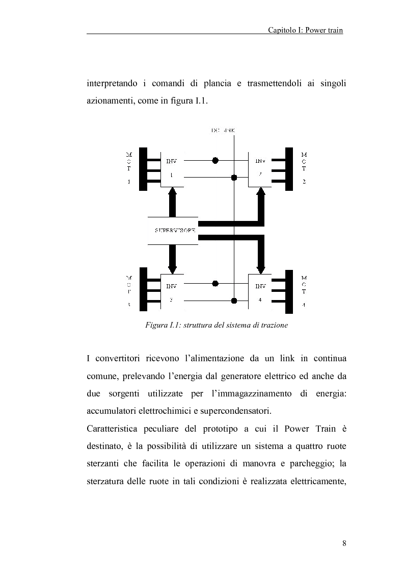 Anteprima della tesi: Progetto, realizzazione e sperimentazione dei motori di trazione per un veicolo elettrico con ruote interamente sterzanti, Pagina 8