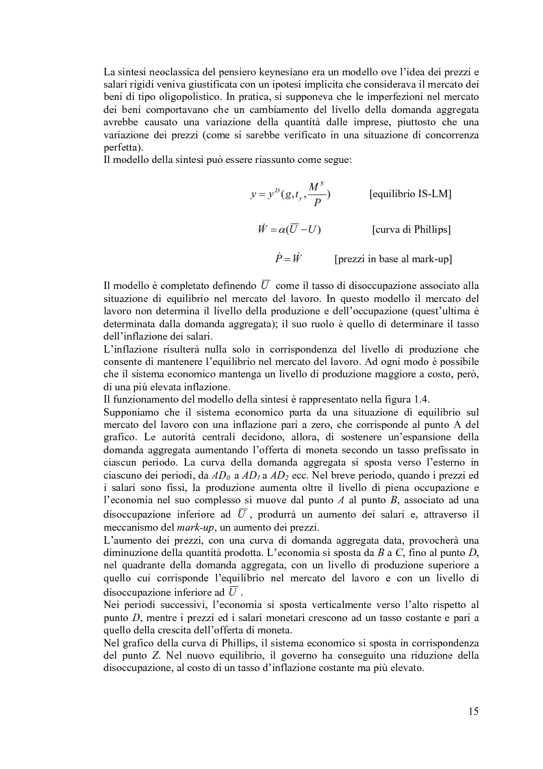 Anteprima della tesi: La curva di Phillips: teorie e verifiche empiriche, Pagina 14